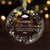 il 1000xN.5985523284 euht - PhD Graduation Gifts